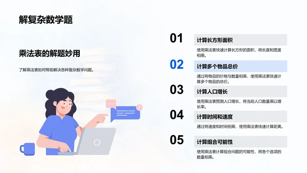 乘法表的运用PPT模板