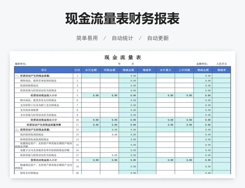 现金流量表财务报表