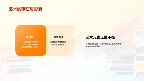 艺术生活观