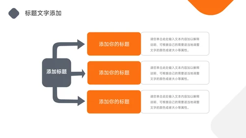 橙色商务风企业文化培训模板
