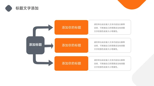 橙色商务风企业文化培训模板