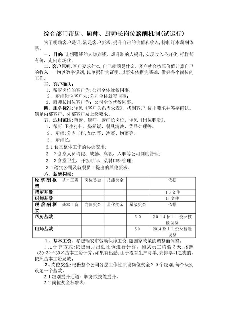 食堂考核机制