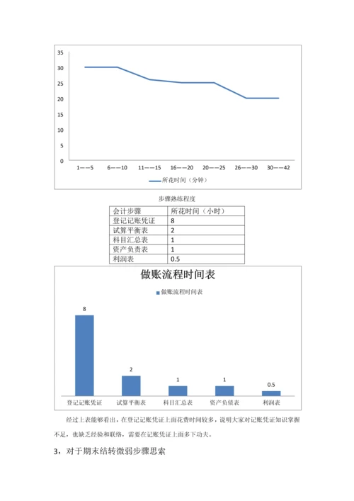 基础会计实训综合报告.docx