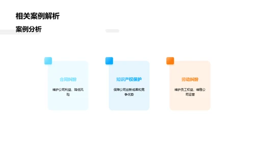 法务工作全方位解析