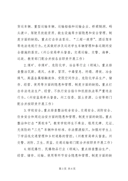 重点行业安全监测工作方案.docx