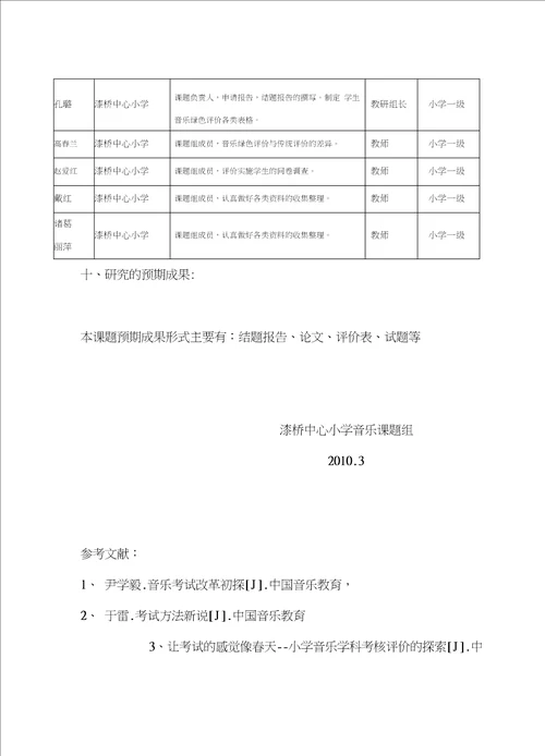 Ekjyxwc小学音乐绿色评价的实践研究方案议案