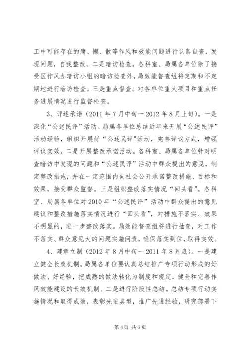 体育局治庸治懒治散实施意见.docx