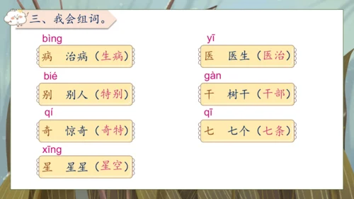 【核心素养】部编版语文一年级下册-18. 棉花姑娘 第1课时（课件）