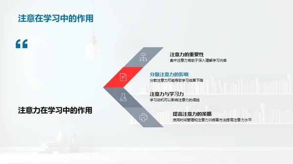 心理视角下的学习之道