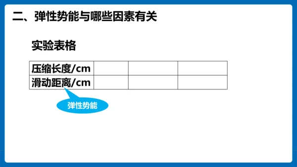 人教版 初中物理 八年级下册 第十一章 功和机械能 11.3动能和势能（第2课时）课件（23页ppt