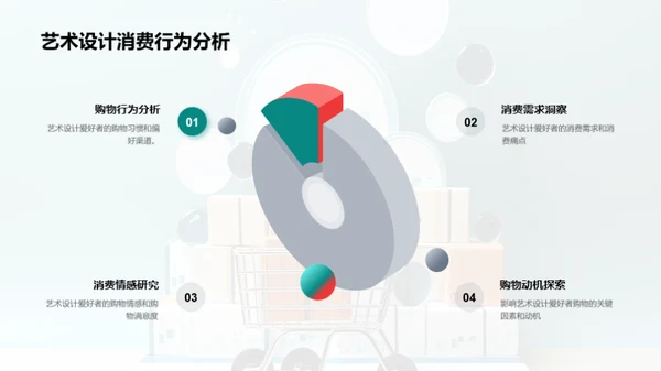 艺术设计双十一攻略