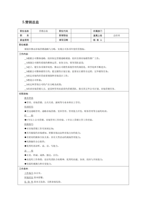 职位说明书高级管理职位.docx