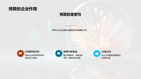 预算管理精要