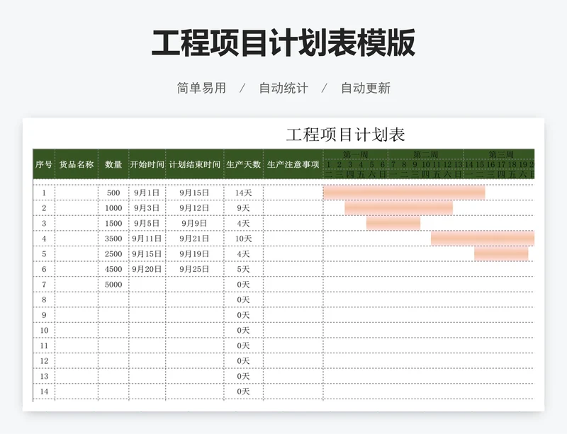 工程项目计划表模版