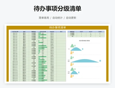 待办事项分级清单