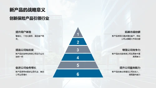 创新保险，领航未来