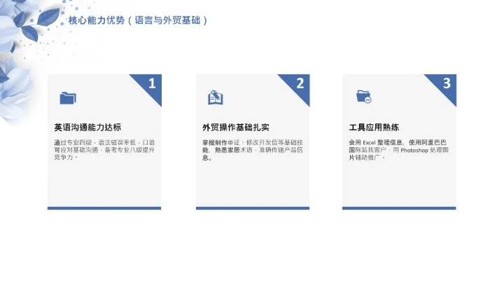 蓝色简约英语专业大学生职业生涯规划发展展示PPT模版