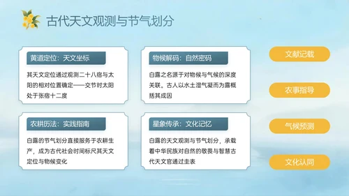 蓝绿黄色中国风白露节气PPT模板