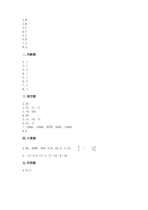 小升初数学期末测试卷（名师推荐）.docx