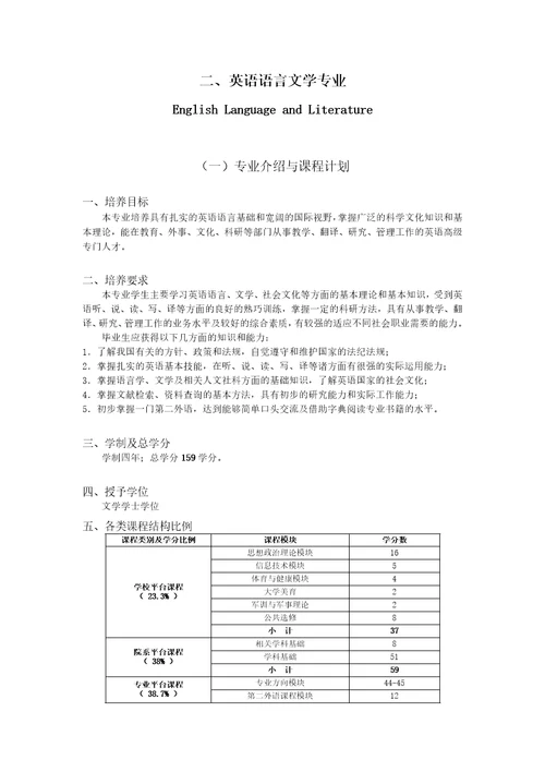 2013级本科生教学手册北京师范大学外国语言文学学院