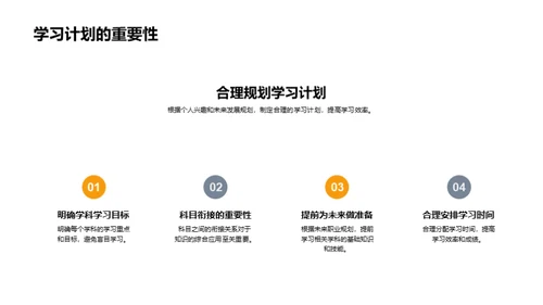 初一学科全解析