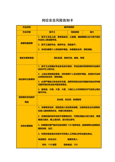 优质建筑综合施工各岗位安全风险告知卡.docx