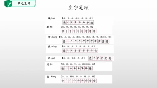 部编一年级语文下册第七单元知识清单