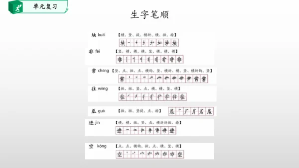 部编一年级语文下册第七单元知识清单