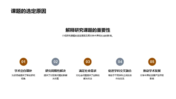 探秘跨学科研究