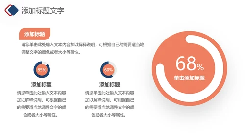 简约风人力资源年终工作汇报ppt模板