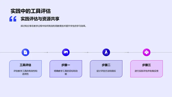 教育技术提升教学效果PPT模板