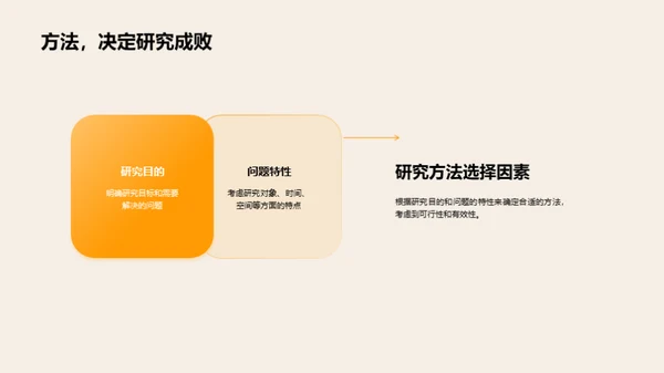 法学研究方法全解析