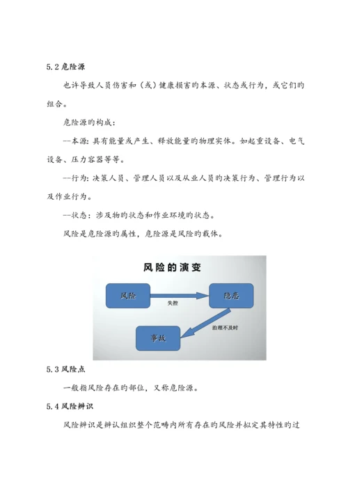 安全风险分级管控全新体系建设实施专题方案.docx