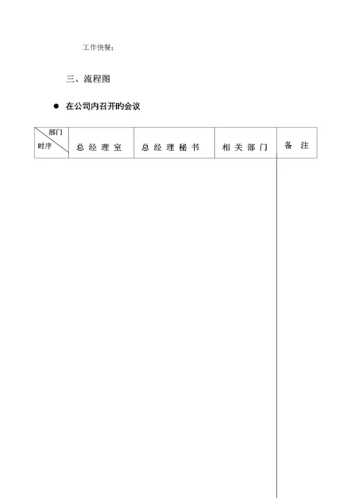 电脑公司会务标准手册.docx