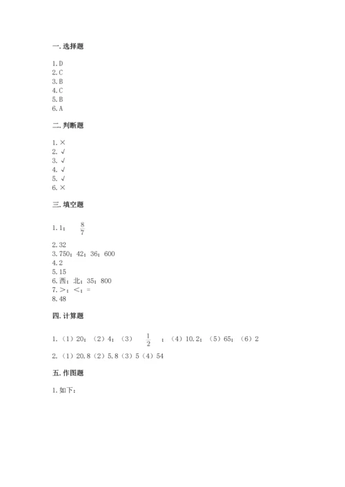 人教版六年级上册数学期中测试卷含下载答案.docx