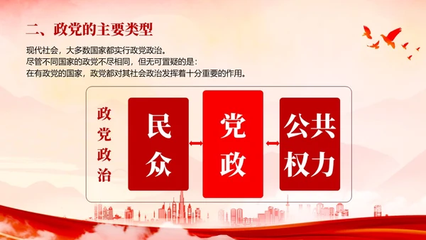 红色水墨风入党培训PPT