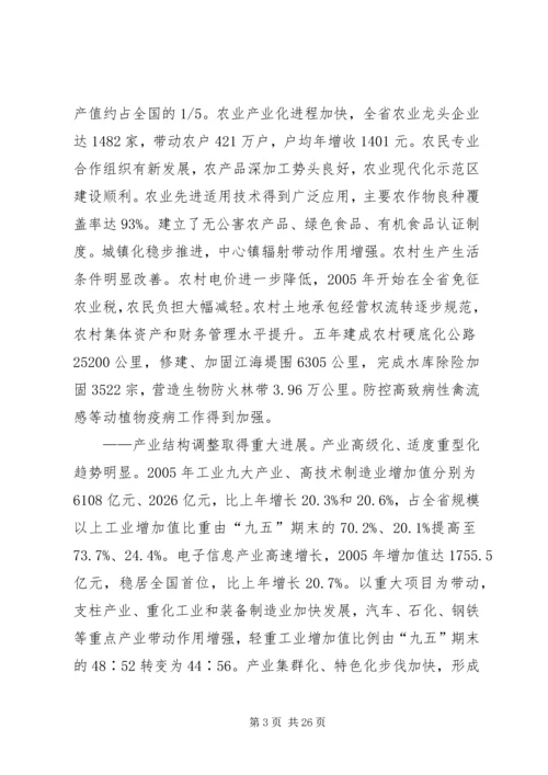 在人民代表大会第四次会议上功放工作报告_1.docx