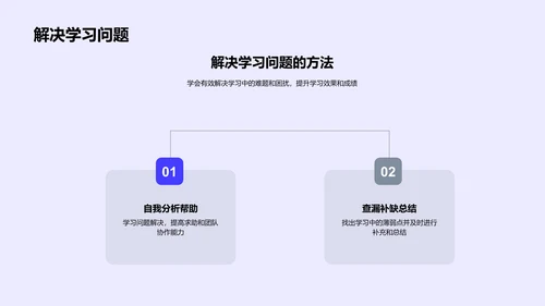 物理学习提效报告PPT模板