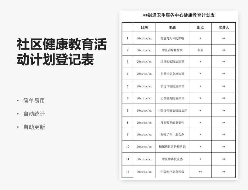 社区健康教育活动计划登记表