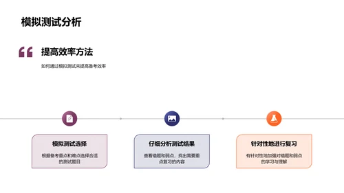 高效数学备考法PPT模板