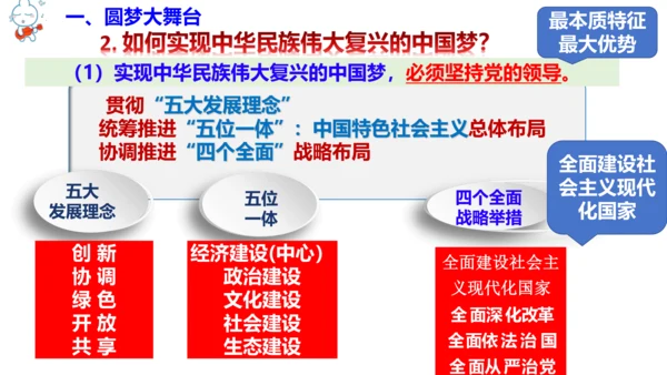 8.2共圆中国梦课件(共29张PPT)