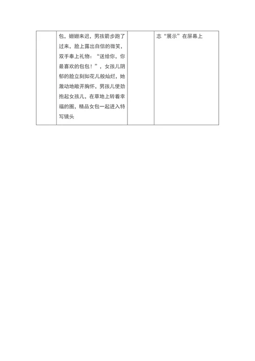 网店女包视频脚本策划