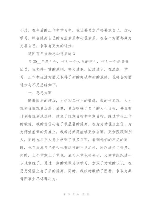 建团百年当励志心得启迪.docx