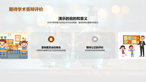 创新视野的跨学科研究