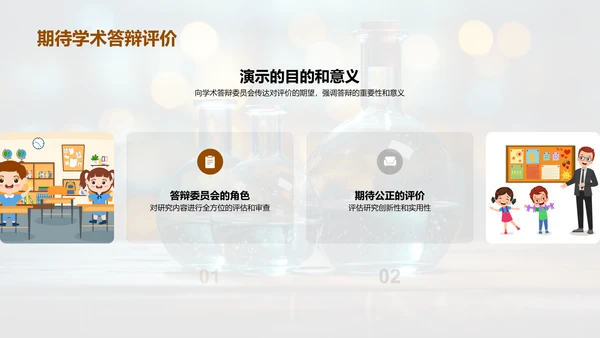 创新视野的跨学科研究