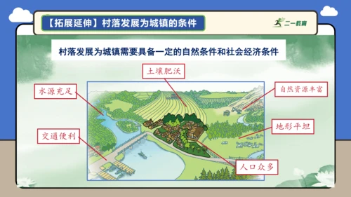 【学霸提优】第五章 居民与文化 （复习课件52张）-人教版（2024）七年级地理上册