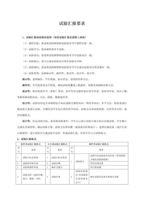 计算机网络实验之Ping程序的设计和实现.docx