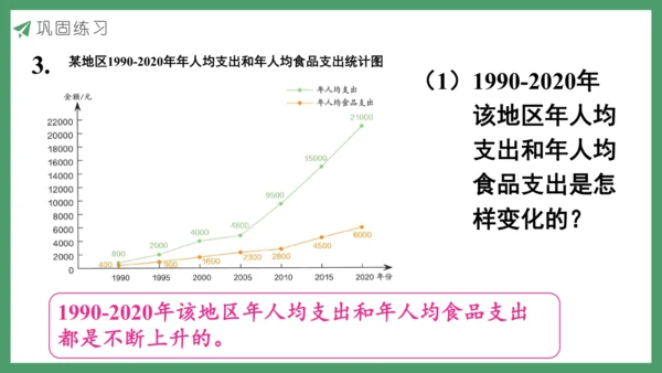 新人教版数学五年级下册9.4  统计课件
