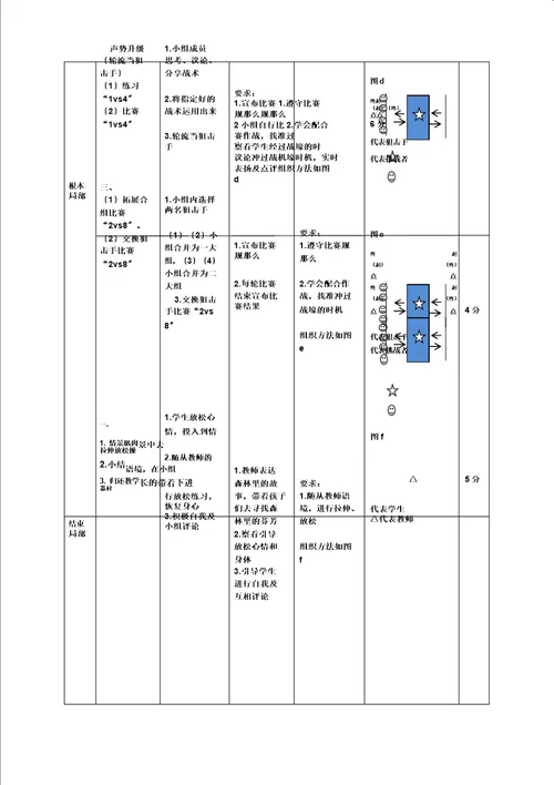 新人教一至二年级体育体育游戏3冲过战壕公开课教案6