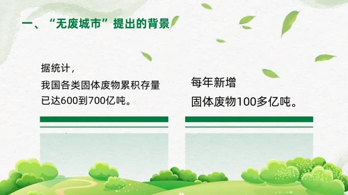简约插画环保从无废城市走向无废社会课件PPT